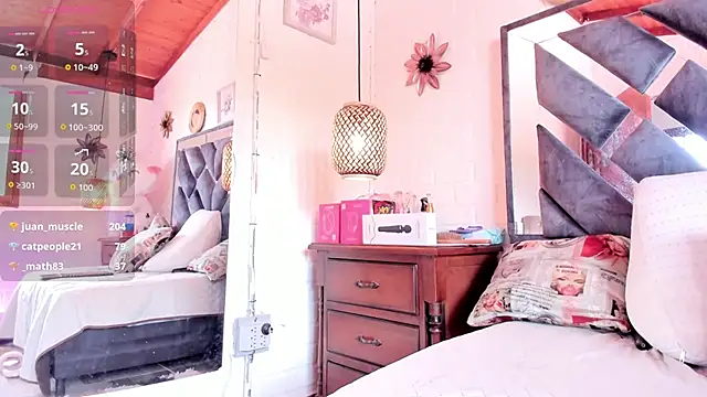 annie_vega17_ webcam