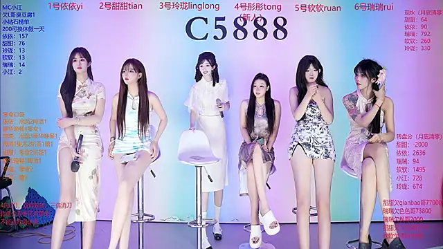 C5888 webcam