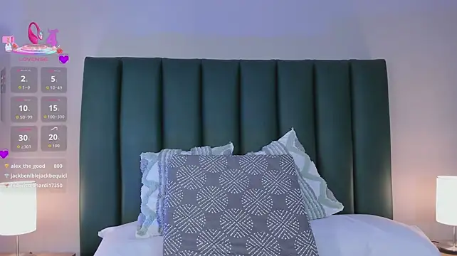 juicy_led_ (F teen) - Squeeze Nipples