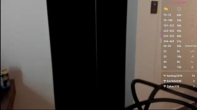 AnushaKumari webcam