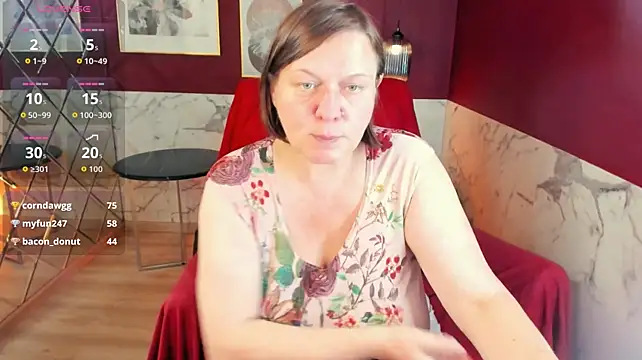 KellyPerfection webcam