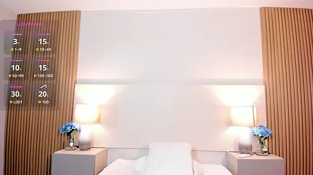 VictoriaSugar webcam