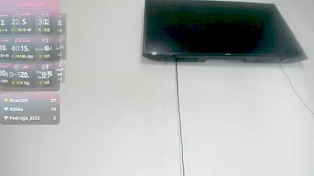 Fox_Loves webcam