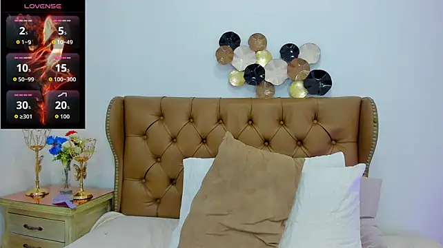 sweet_dannix webcam