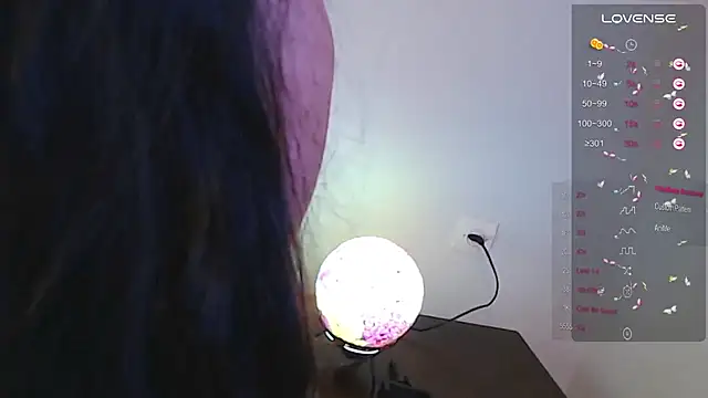 FaRaSha777 live webcam