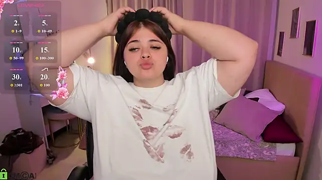 Annet_Nel1son webcam