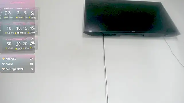 Fox_Loves webcam
