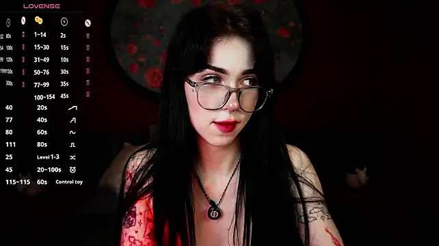 FetishForCassie