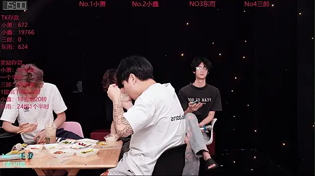 Chenyong123 webcam