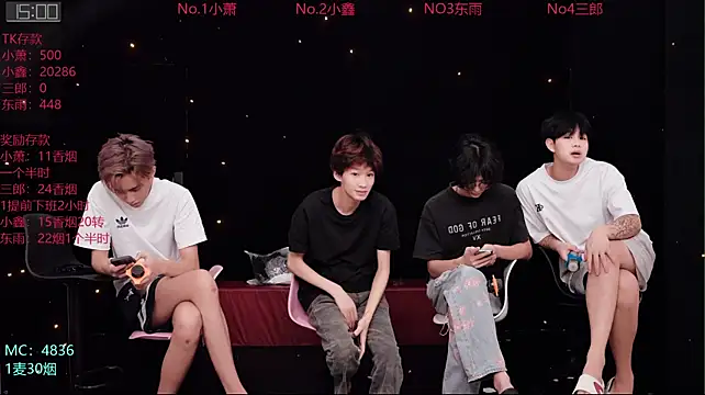 Chenyong123 webcam