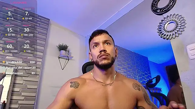 ARON_TAYLER01 webcam