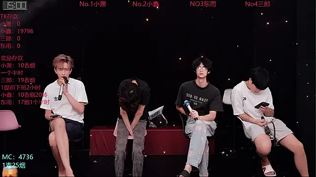 Chenyong123 webcam