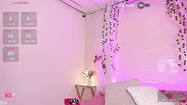 SophiaaStone webcam