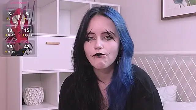 IlonaLovers webcam