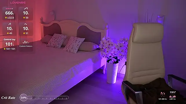 Sugarmusee webcam