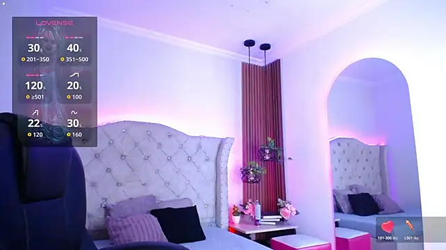 Kim_wood_ webcam