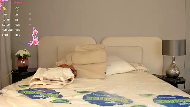 dulcepatersson1_ webcam