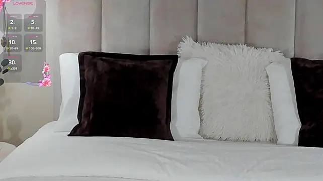 SandraTucker webcam