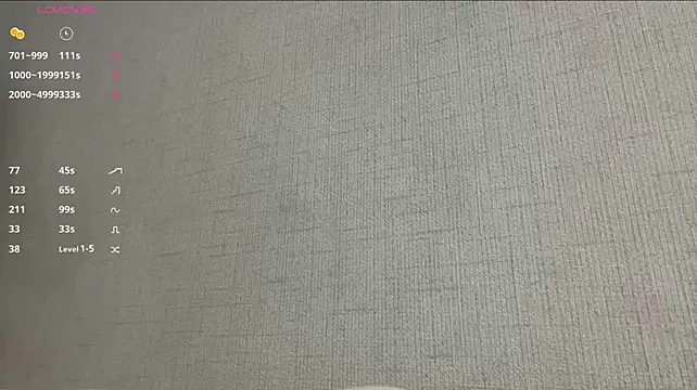 CheryleSynnott webcam