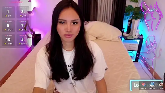 Bell_PepperHot webcam