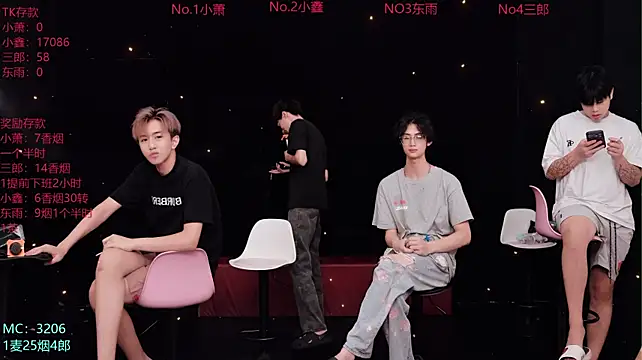Chenyong123 webcam
