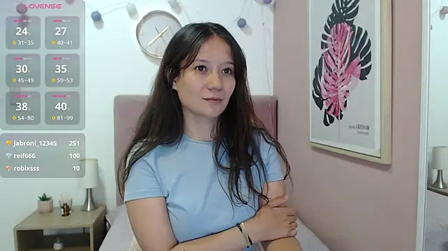 lanna_1878 webcam