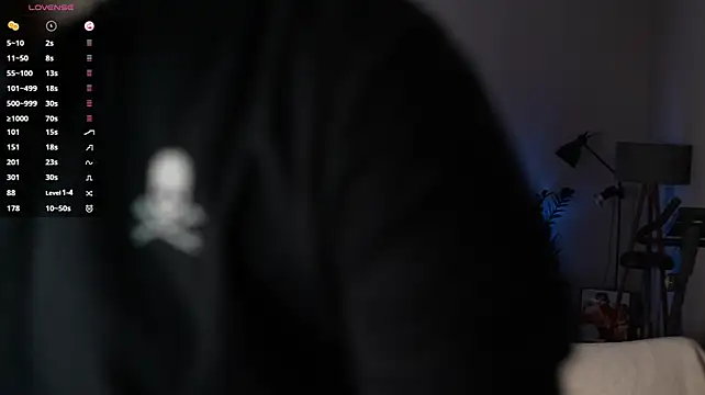 FireBeard_ live webcam