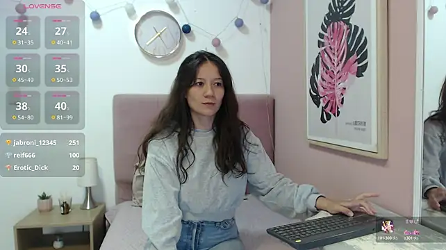 lanna_1878 webcam