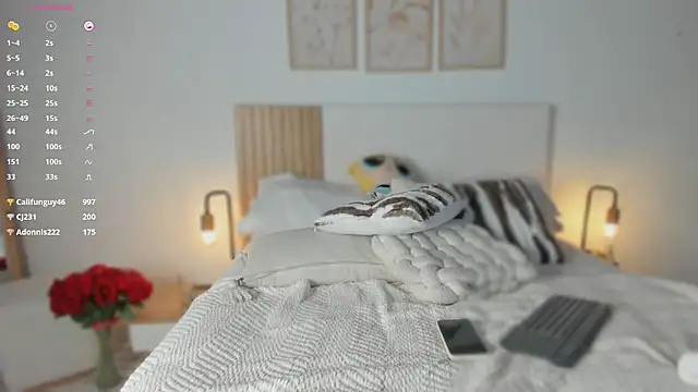 Ajen_Blondie webcam