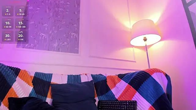 AliceMadnes webcam