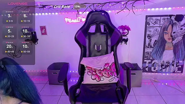 minalfpro