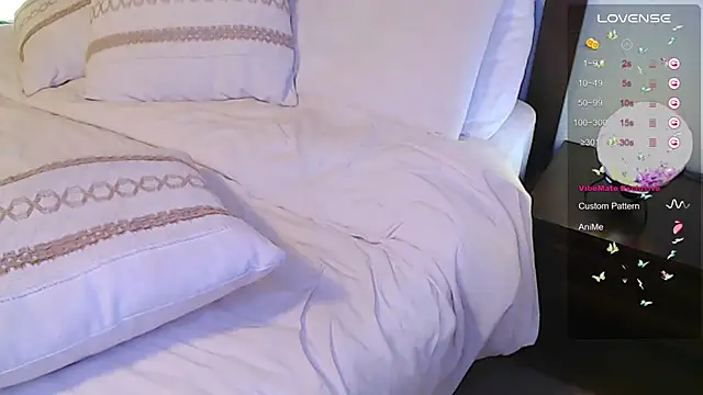 FaRaSha777 webcam