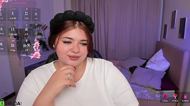 Annet_Nel1son webcam