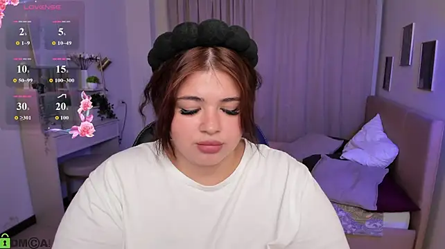 Annet_Nel1son webcam