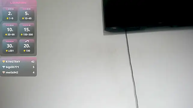 Fox_Loves webcam