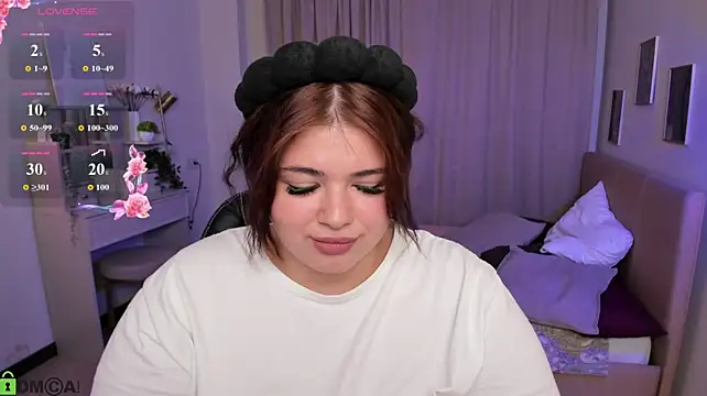 Annet_Nel1son webcam