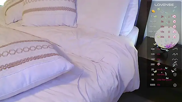 FaRaSha777 webcam