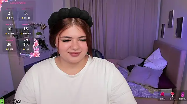 Annet_Nel1son webcam