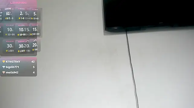 Fox_Loves webcam