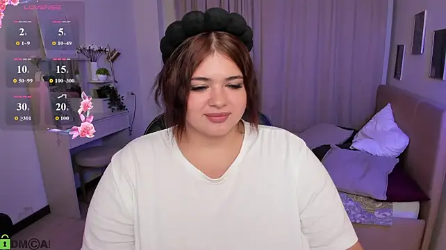 Annet_Nel1son webcam