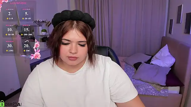 Annet_Nel1son webcam