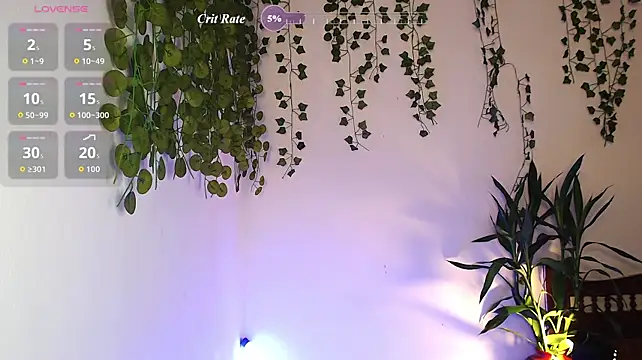 Ariana_Spring webcam