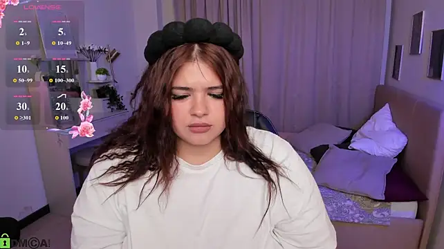 Annet_Nel1son webcam