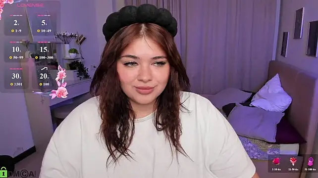 Annet_Nel1son webcam