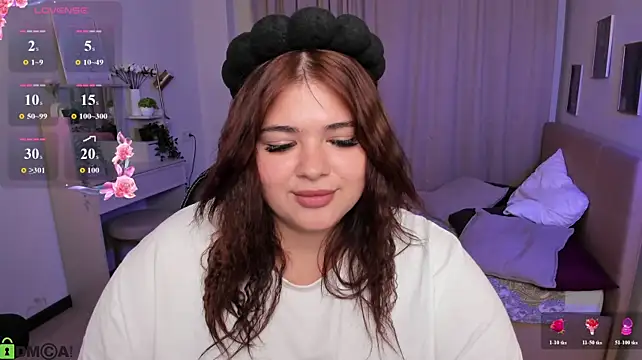 Annet_Nel1son webcam