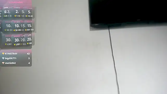 Fox_Loves webcam