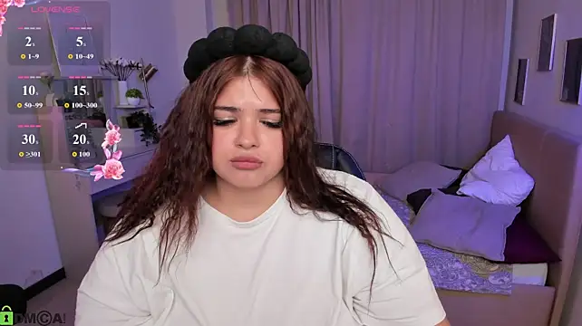 Annet_Nel1son webcam