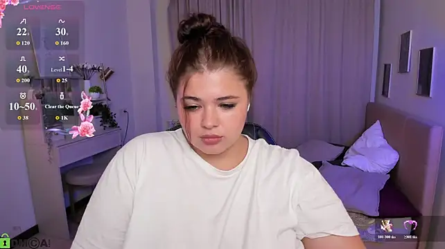 Annet_Nel1son webcam