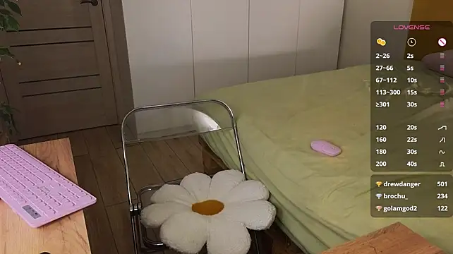 AliceKingsleigh webcam