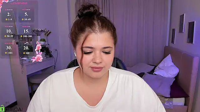 Annet_Nel1son webcam